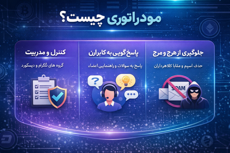 سرویس مودراتوری حرفه‌ای کریپتو و Web3