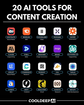 20 Ai tools content