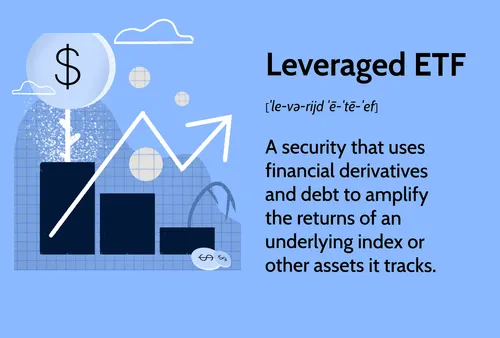 لوریج (Leverage) در صرافی‌ها چیست ؟